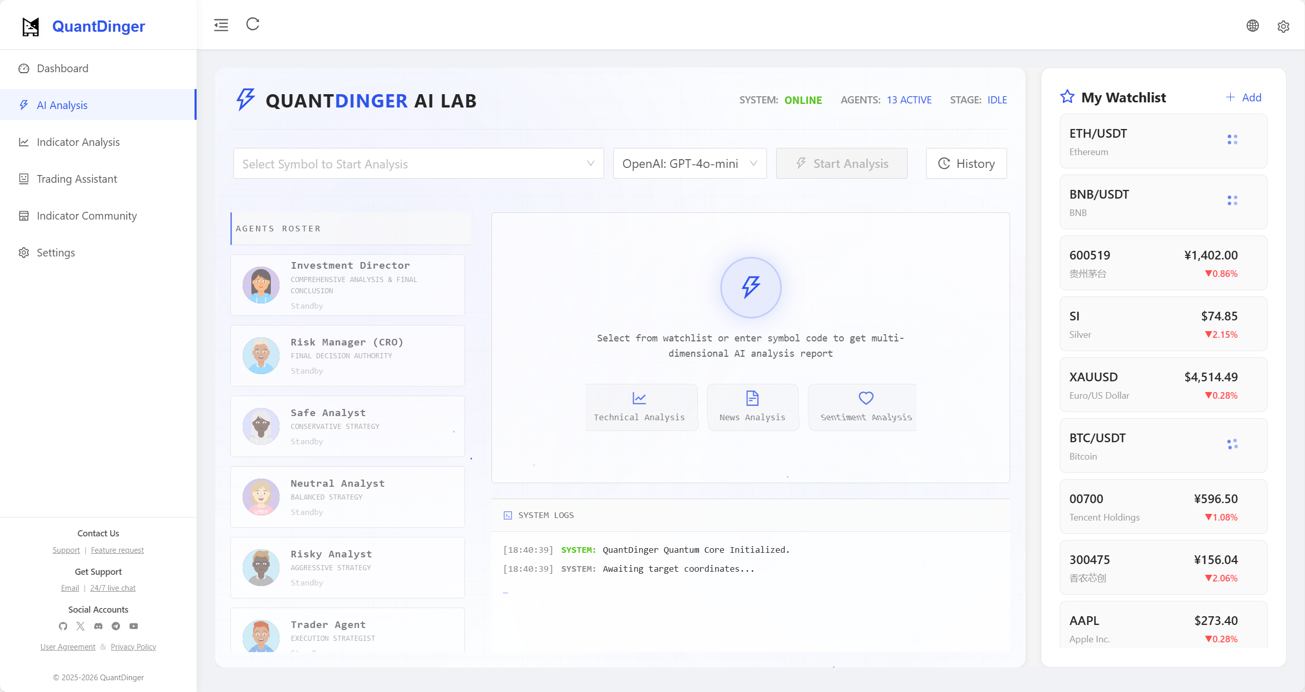 AI Market Analysis