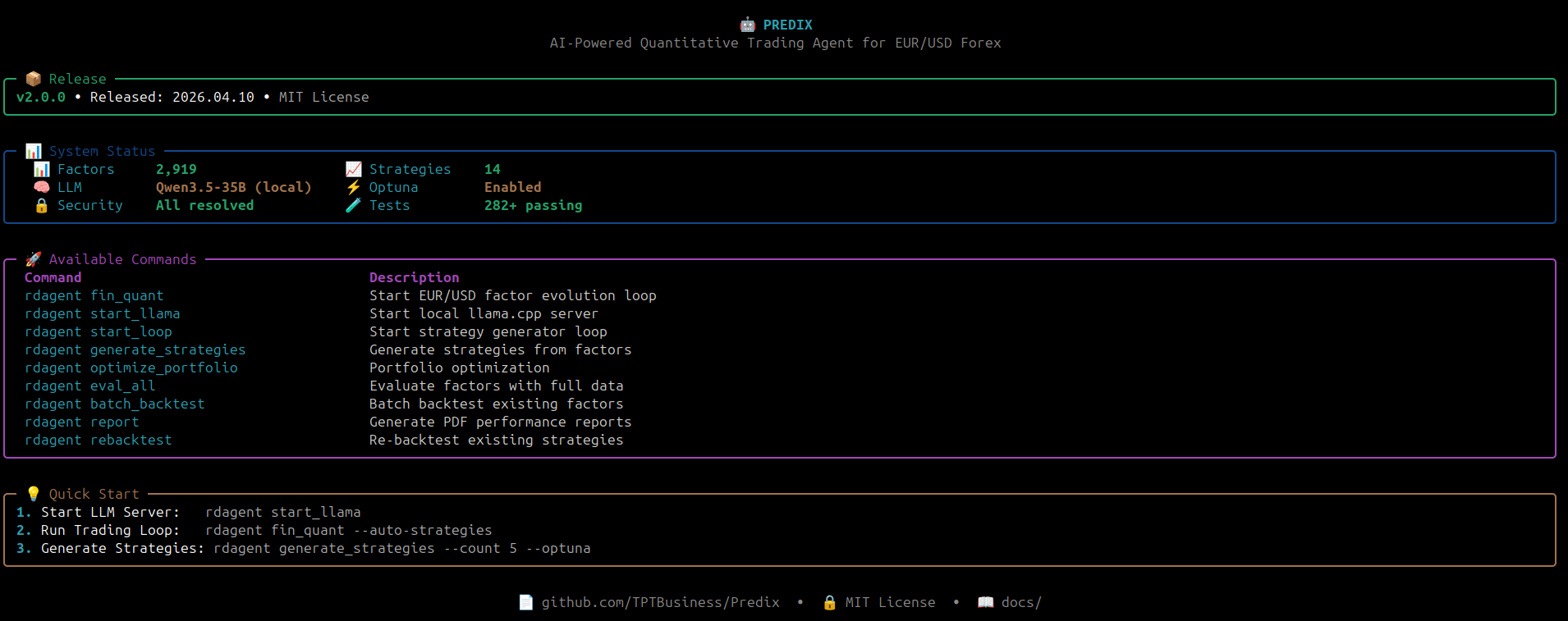 Predix CLI Welcome Screen