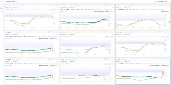 PolyWeather realtime terminal