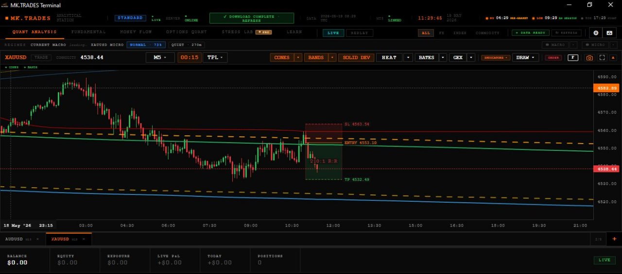 Trading Interface