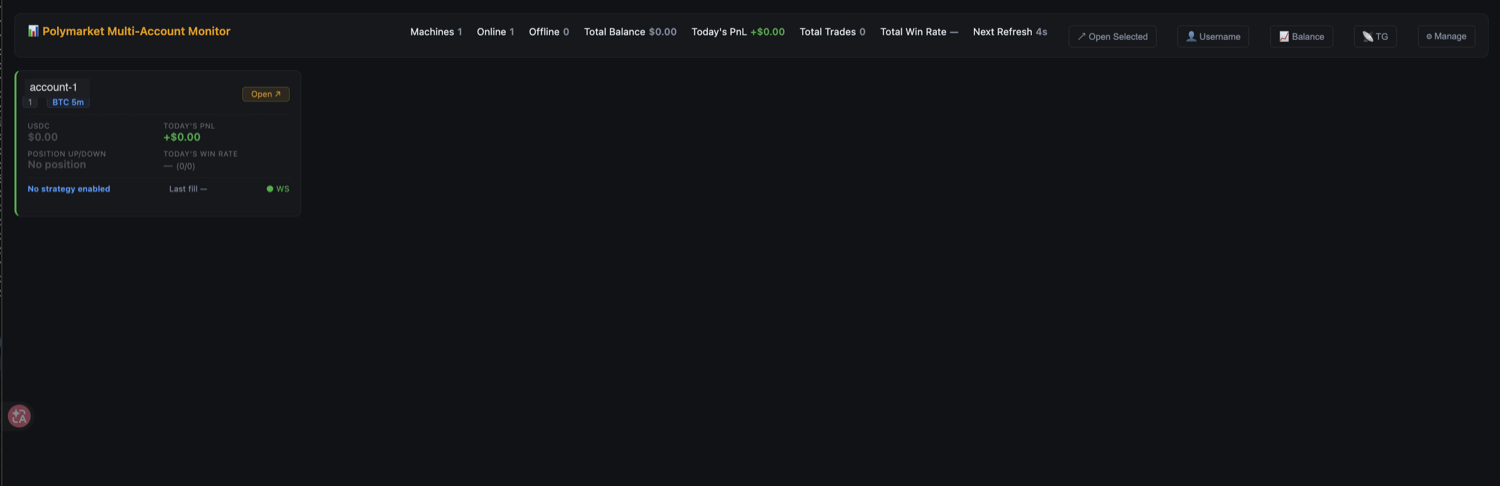 Multi-account monitor