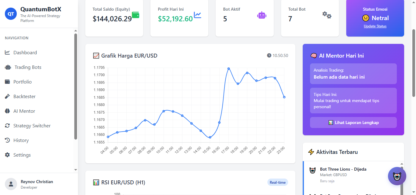 QuantumBotX Dashboard Preview